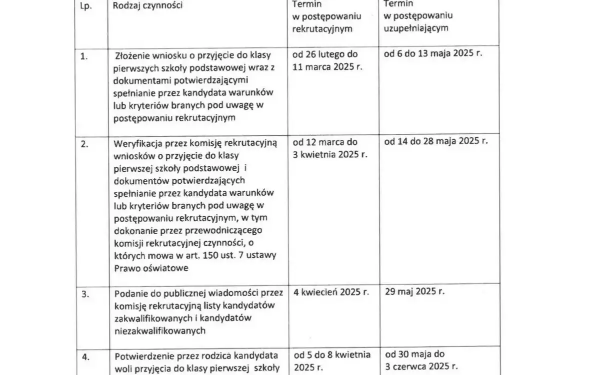 Zdjęcie do Rekrutacja do oddział&oacute;w przedszkolnych